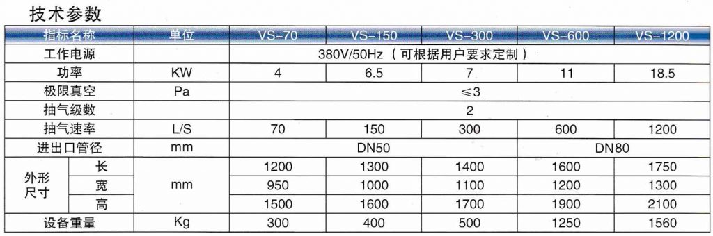 透平油聚结分离滤油机